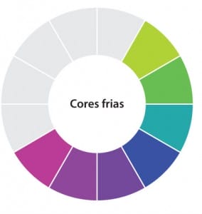 cores frias