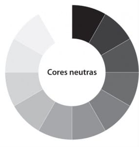 cores neutras