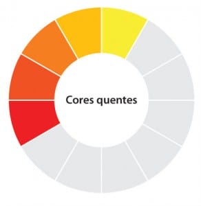 cores quentes