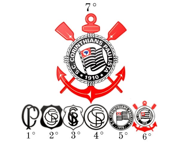 A evolução dos símbolos do clube paulista.